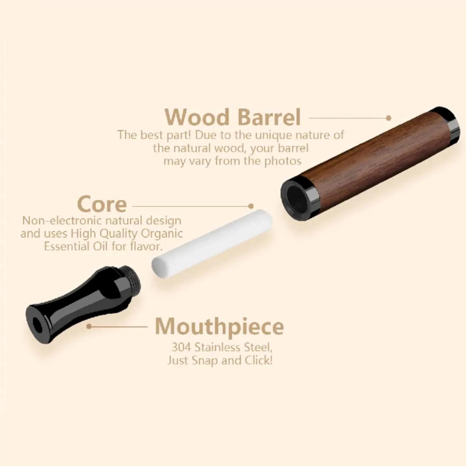 جديد الإقلاع عن التدخين مكافحة - مراجعة Vaping Goods وسعره